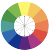 2-6 色の基本原則